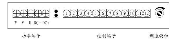 無(wú)刷驅(qū)動(dòng)器端子